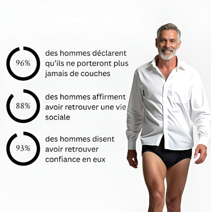 Slip d'incontinence Alex