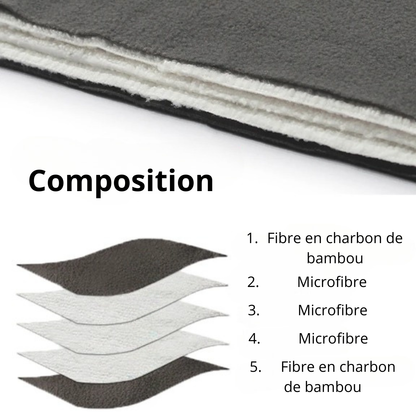 Protège-slip anti-fuites urinaires lavable Max